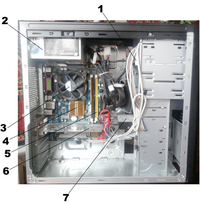 Что находится внутри системного блока компьютера