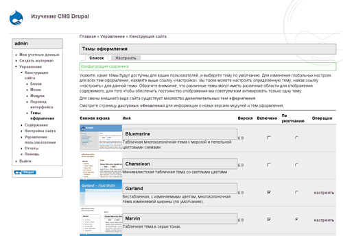CMS drupal