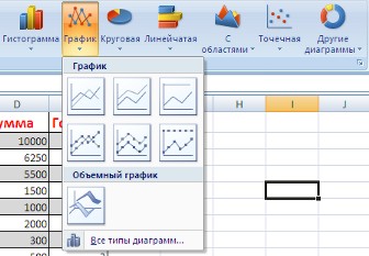  Excel 2007