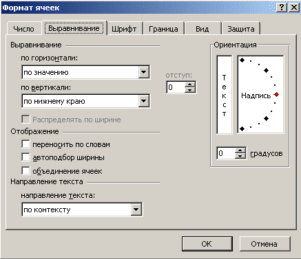 Выравнивание содержимого ячеек Excel