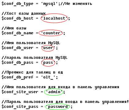 Настройка конфигурации бесплатного счетчика посещений
